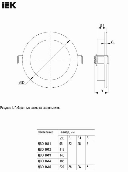 �������. �����